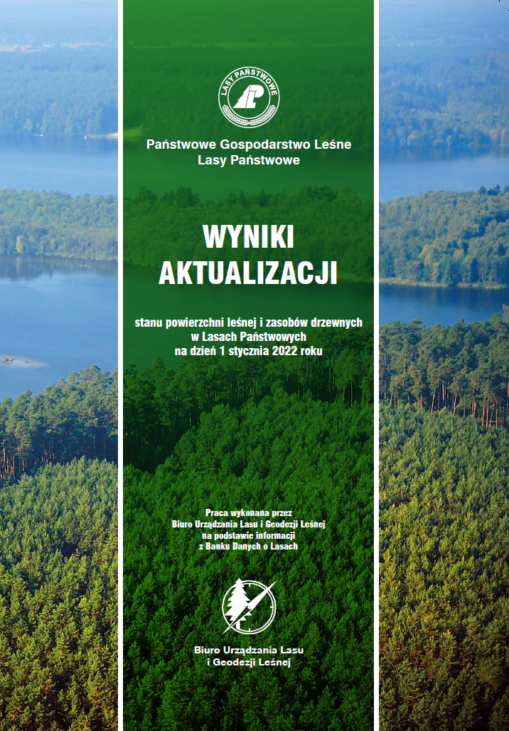 Aktualizacja LP